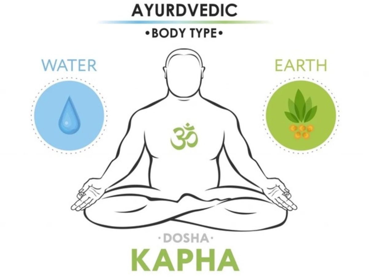 Healthy Ayurveda Tips for Kapha Season