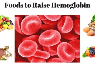 Herbal & Home Remedies for Haemoglobin Deficiency