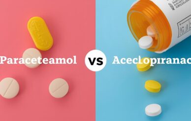 Paracetamol vs Aceclofenac: An Educational Comparison